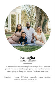 Crea il tuo poster definizione Famiglia personalizzato con foto e testo speciali