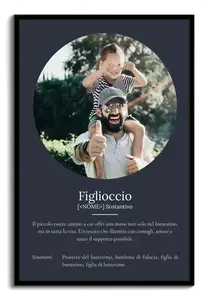 Crea un Poster Dedicato per il Tuo Patenkind con Definizioni Personalizzate