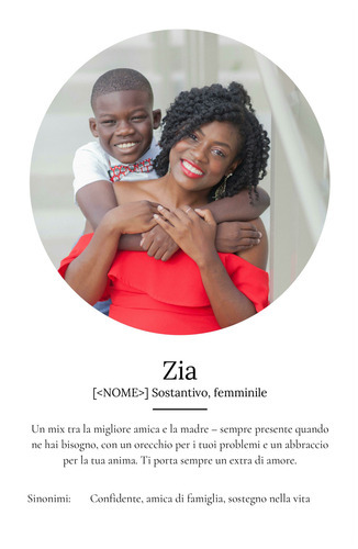 Crea un Poster Definitivo per la tua Zia con Foto e Testo Personalizzato