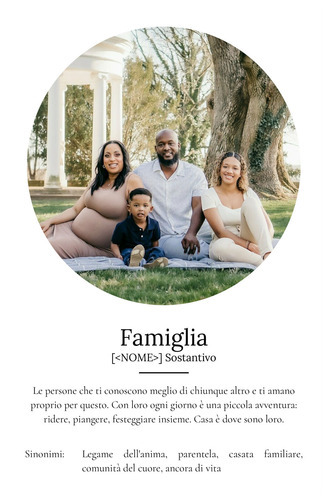 Crea il tuo poster definizione Famiglia personalizzato con foto e testo speciali