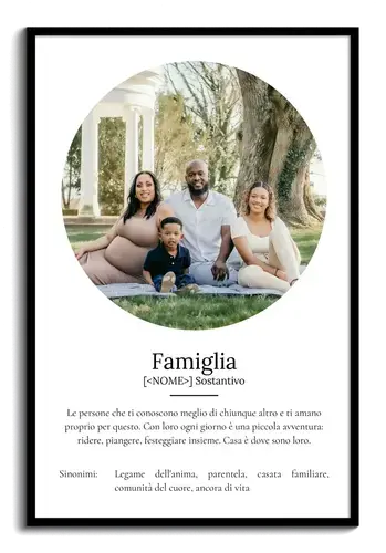 Crea il tuo poster definizione Famiglia personalizzato con foto e testo speciali