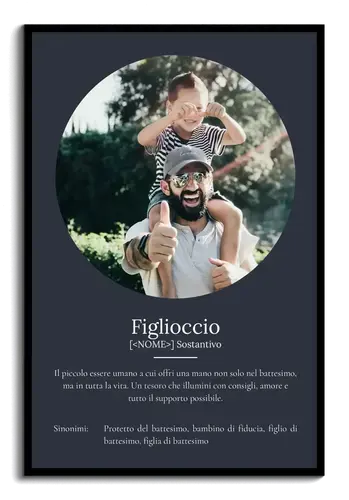 Crea un Poster Dedicato per il Tuo Patenkind con Definizioni Personalizzate