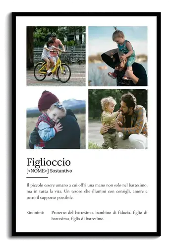 Crea un Poster Dedicato per il Tuo Patenkind con Definizioni Personalizzate