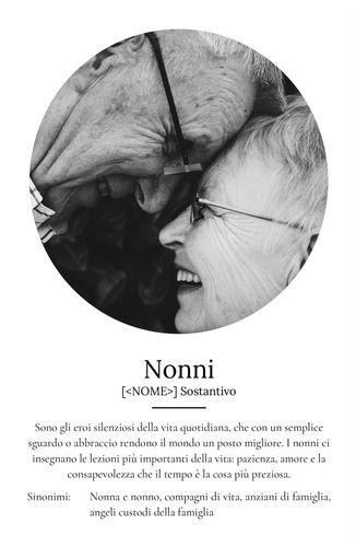 Crea il tuo poster "Nonni" personalizzato: regala amore con foto e testo unico!