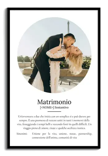 Crea il tuo Poster Matrimonio Personalizzato con definizione e foto