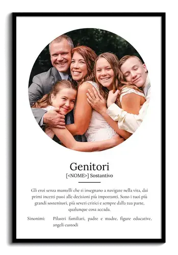 Definizione Poster 'Genitori' personalizzato: Crea il regalo perfetto.